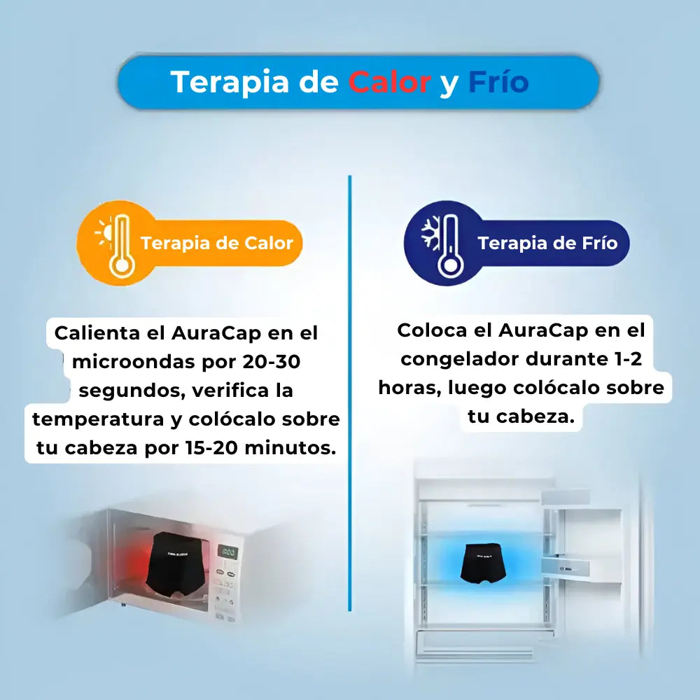 AuraCap™ Confort Avanzado de Gel Para el Alivio de Migrañas