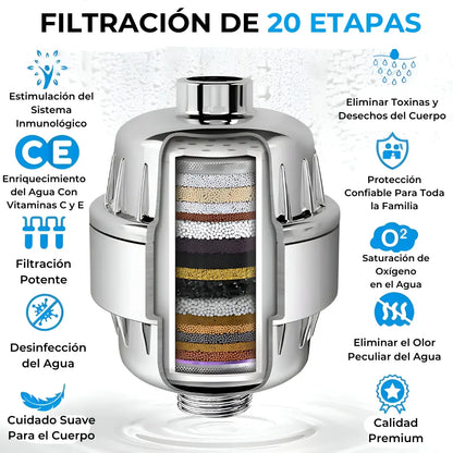 Filtro de Ducha de 20 Etapas: Para Una Mejor Piel y Cabello