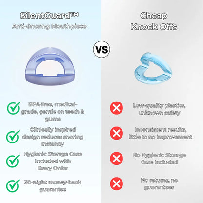 SilentGuard™ Anti-Snoring Mouthpiece