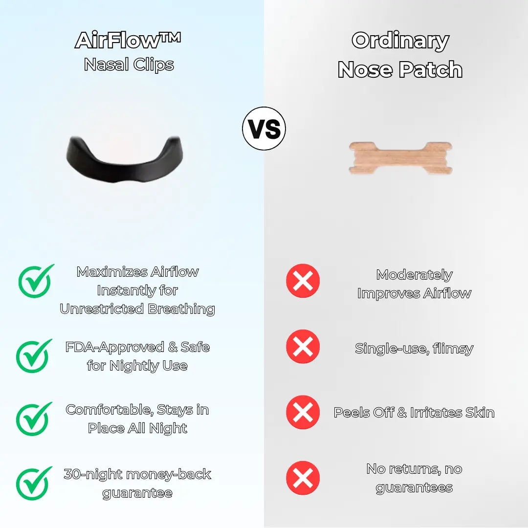 AirFlow™ Anti-Snoring Nasal Clips