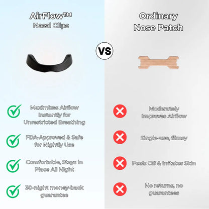 AirFlow™ Anti-Snoring Nasal Clips