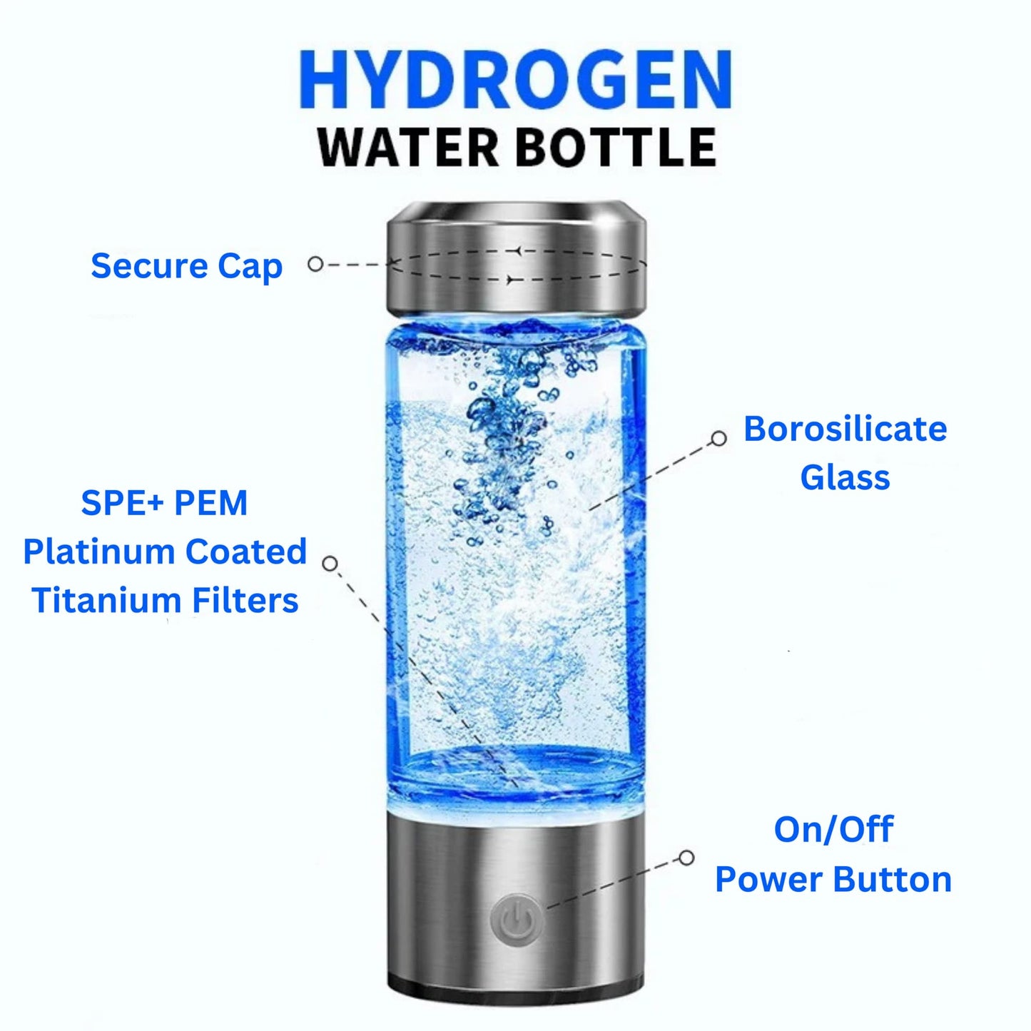 AnyVault© Hydrogenerator Bottle